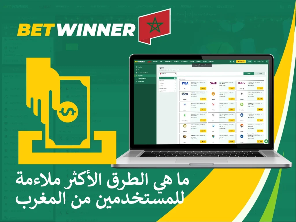 Easy Steps To Betwinner Login Of Your Dreams